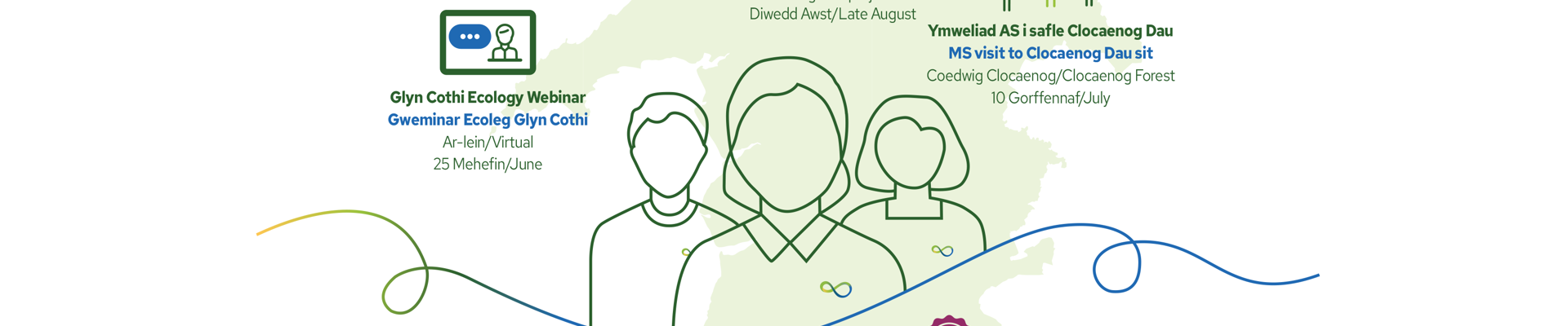 Graffig yn dangos map Cymru gyda gweithgareddau ymgysylltu wedi nodi ar ei thraws